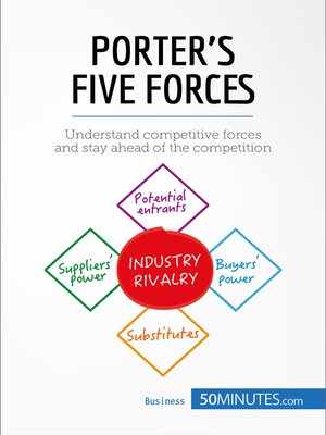 cover image of Porter's Five Forces